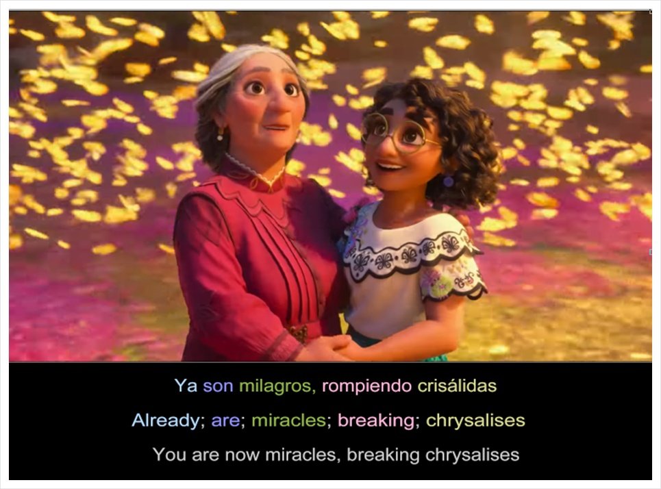 EdSubs Multi-Stream Diagram